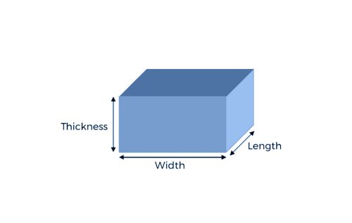 Foam Cut to Size - Foam2Home - UK's Leading Foam Supplier